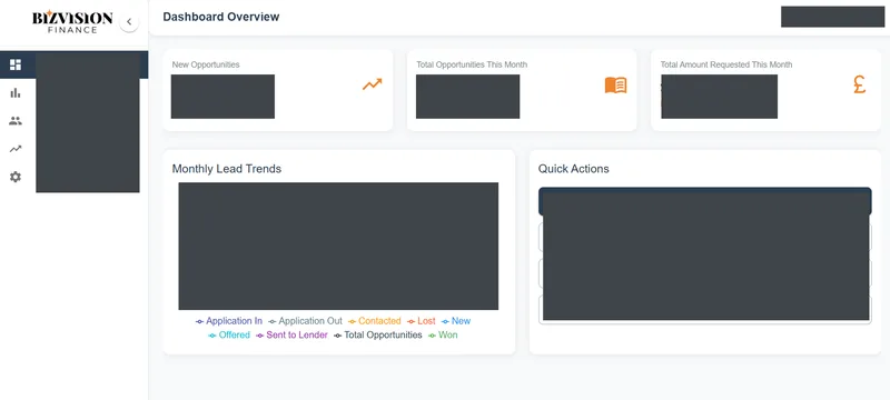 BizVision Finance screenshot