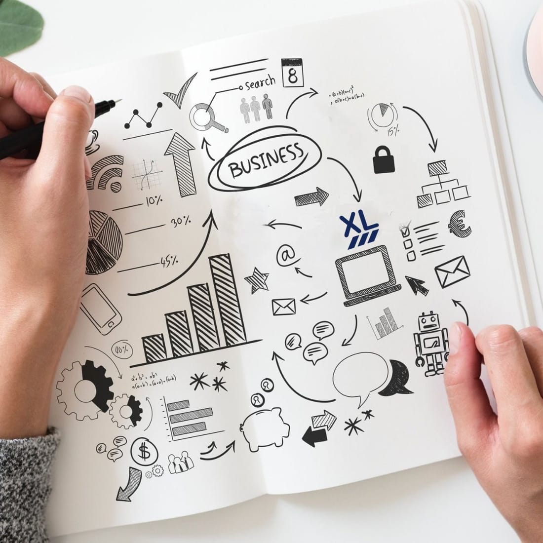 Custom Digital Solutions, software, web and app development services